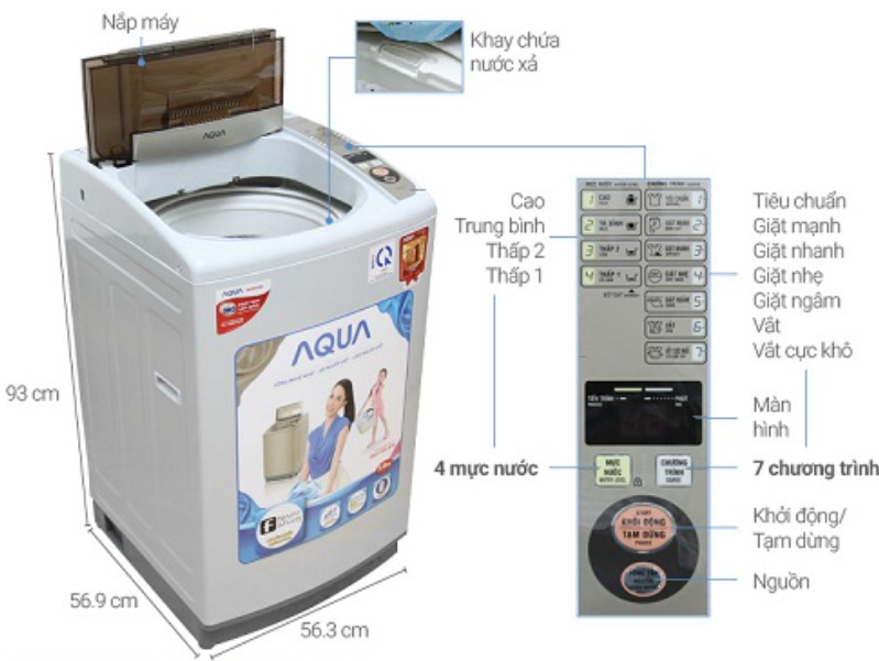 Giới thiệu chi tiết các mã lỗi máy giặt Aqua thường gặp và cách khắc phục