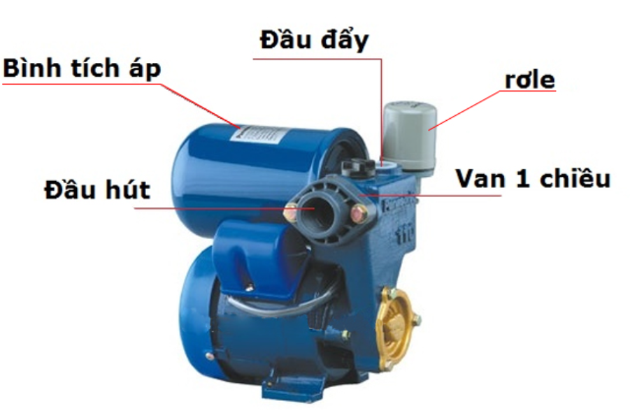 Những tiện ích và cách khắc phục khi máy bơm nước tự động gặp các sự cố